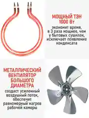 Черный профессиональная электросушилка с горизонтальным обдувом CHEF PRO CF-FD805A 12 поддонов