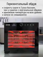 Черный профессиональная электросушилка с горизонтальным обдувом CHEF PRO CF-FD804A 8 поддонов