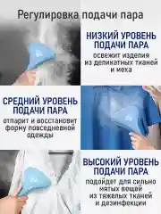Белый вертикальный напольный отпариватель STINGRAY ST-ST302A белый/голубой