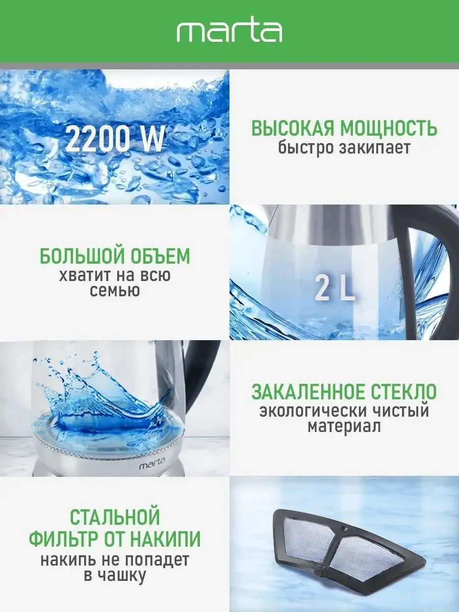 Черный чайник электрический MARTA MT-4619 стеклянный с подсветкой, 5 режимов, фильтр от накипи