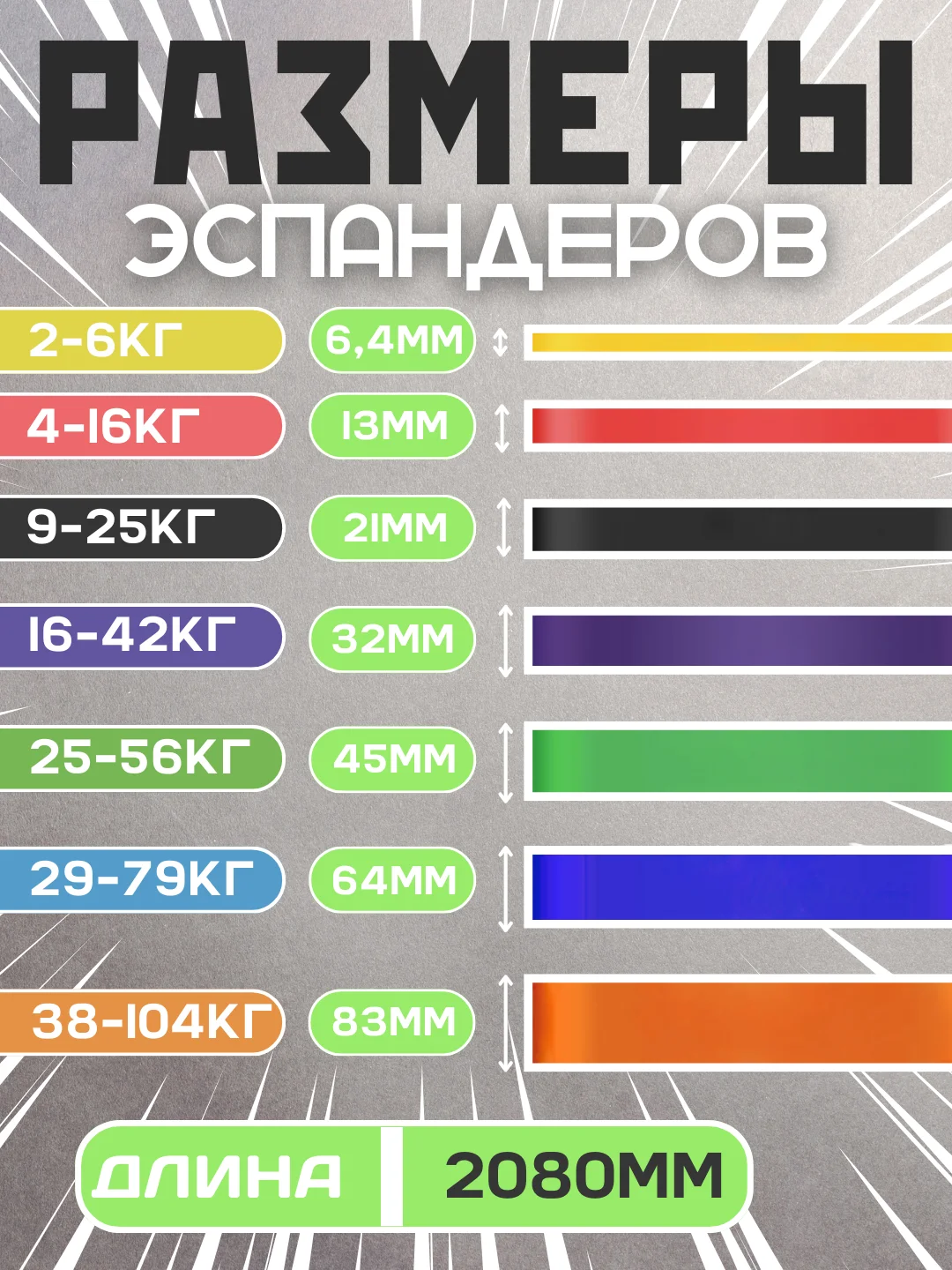 Желтый силовой трос, резинка для фитнеса и подтягивания, эспандер