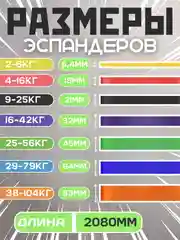 Желтый силовой трос, резинка для фитнеса и подтягивания, эспандер