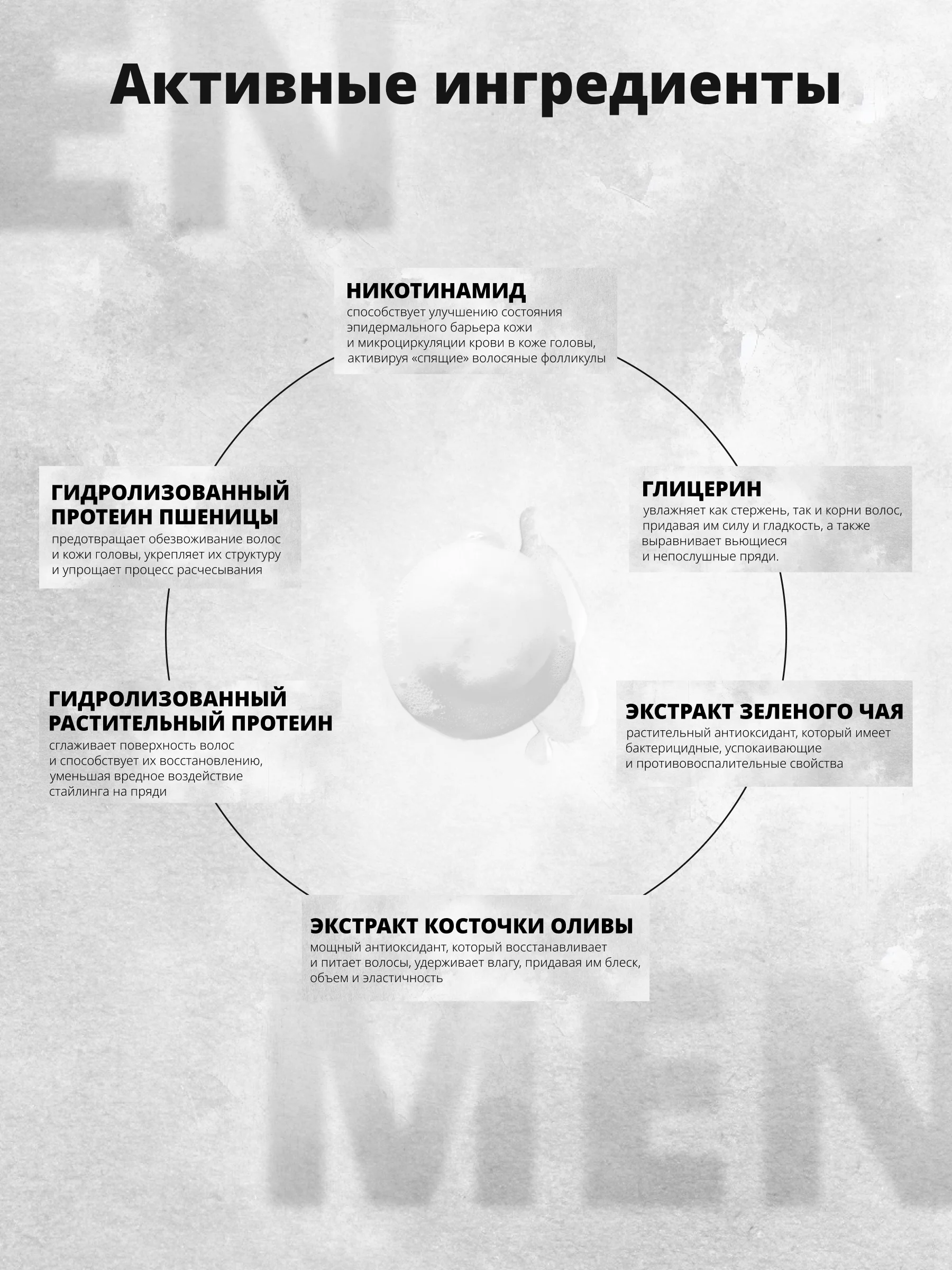 Шампунь для роста волос профессиональный никотиновый 500 мл, мужская серия