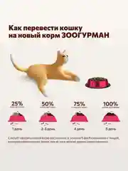 Полнорационный сухой корм Zoogurman Hair & Beauty, Птица, для кошек, 10 кг