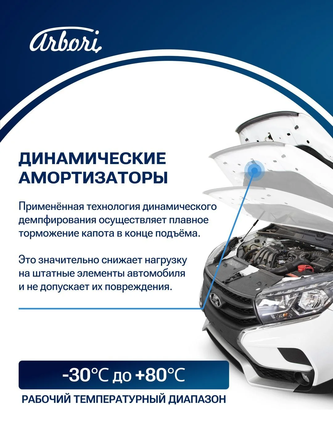 Упоры капота для CHANGAN CS55 Plus(I Рестайлинг) 2021-н.в. / Uni-S 2024-н.в., к-т 2 шт