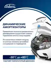 Упоры капота для CHANGAN CS55 Plus(I Рестайлинг) 2021-н.в. / Uni-S 2024-н.в., к-т 2 шт