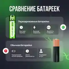 Аккумуляторные батарейки, пальчиковые, тип АА, зарядка от USB