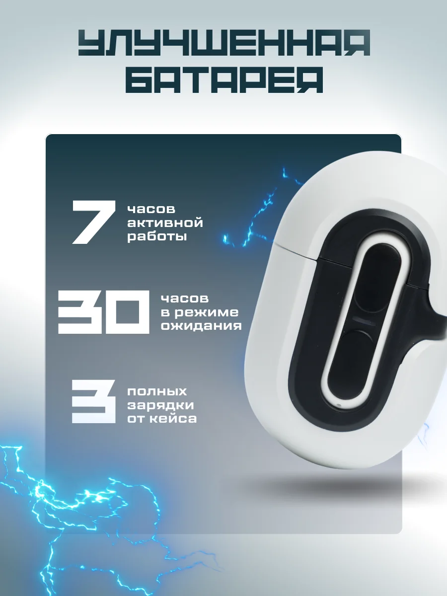 Беспроводные bluetooth наушники Otomo с вакуумными вкладышами, шумоподавлением, микрофоном