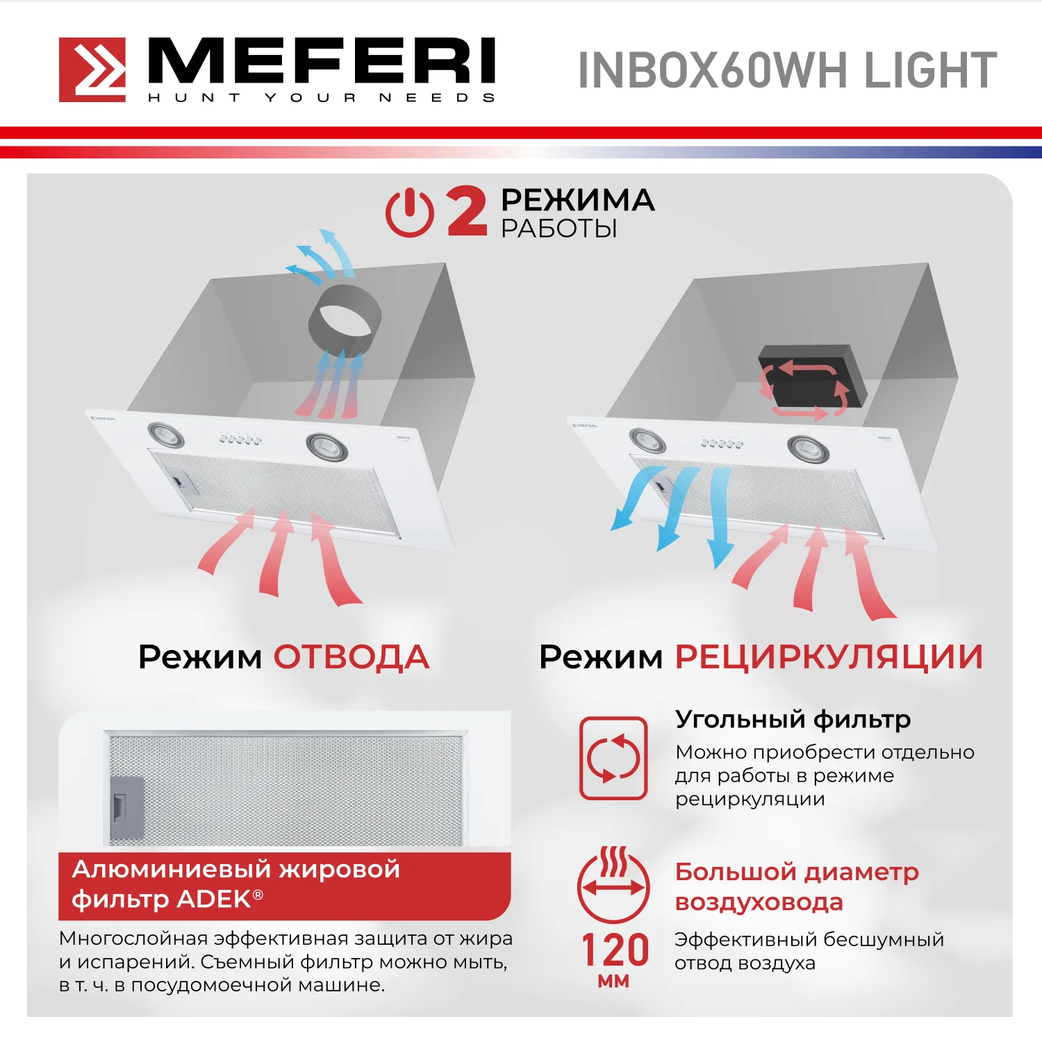 Вытяжка для кухни встраиваемая MEFERI INBOX60WH LIGHT, ширина 60 см, белый