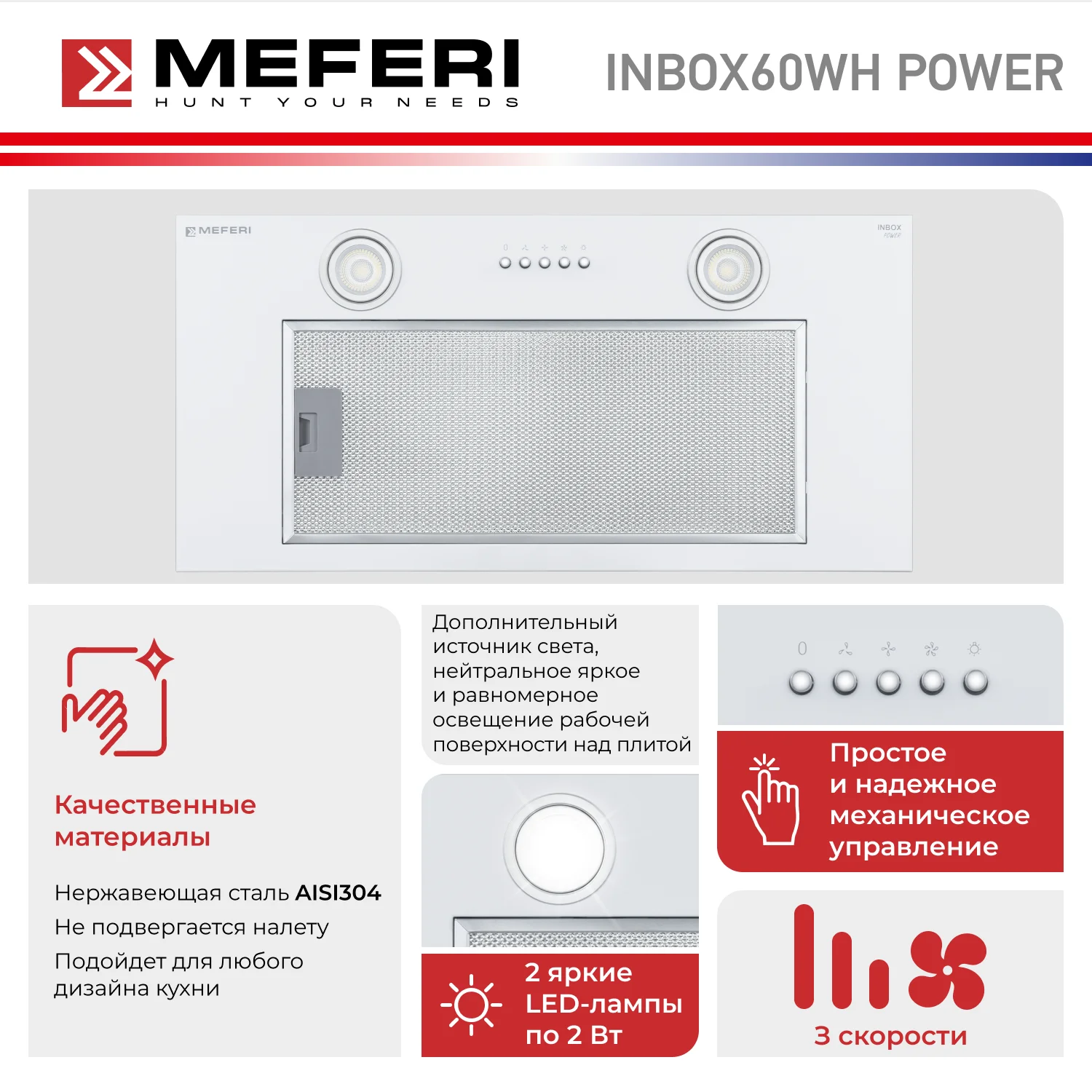 Вытяжка для кухни MEFERI INBOX60WH POWER, 60 см, белый, отвод, циркуляция