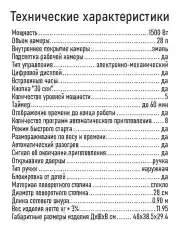 Черный микроволновая печь CHEF PRO CF-MW1954A черный