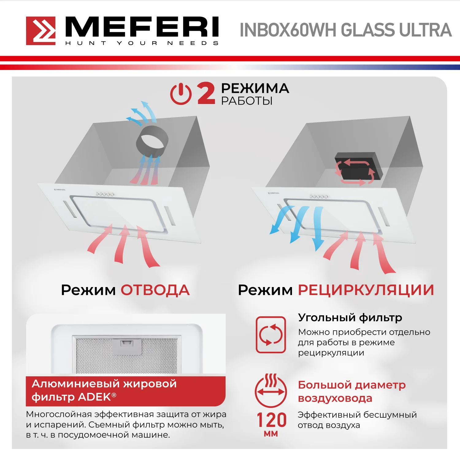 Белый вытяжка для кухни MEFERI INBOX60WH GLASS ULTRA. 60 см, стекло, белый