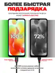 Кабель USB Micro Krutoff Classic (0.2m) черный
