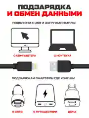 Кабель USB Lightning Krutoff Classic (0,2m) черный