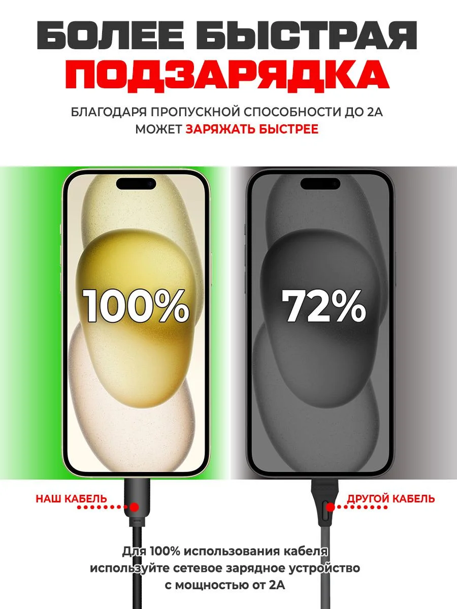 Кабель USB Lightning Krutoff Classic (0,2m) черный