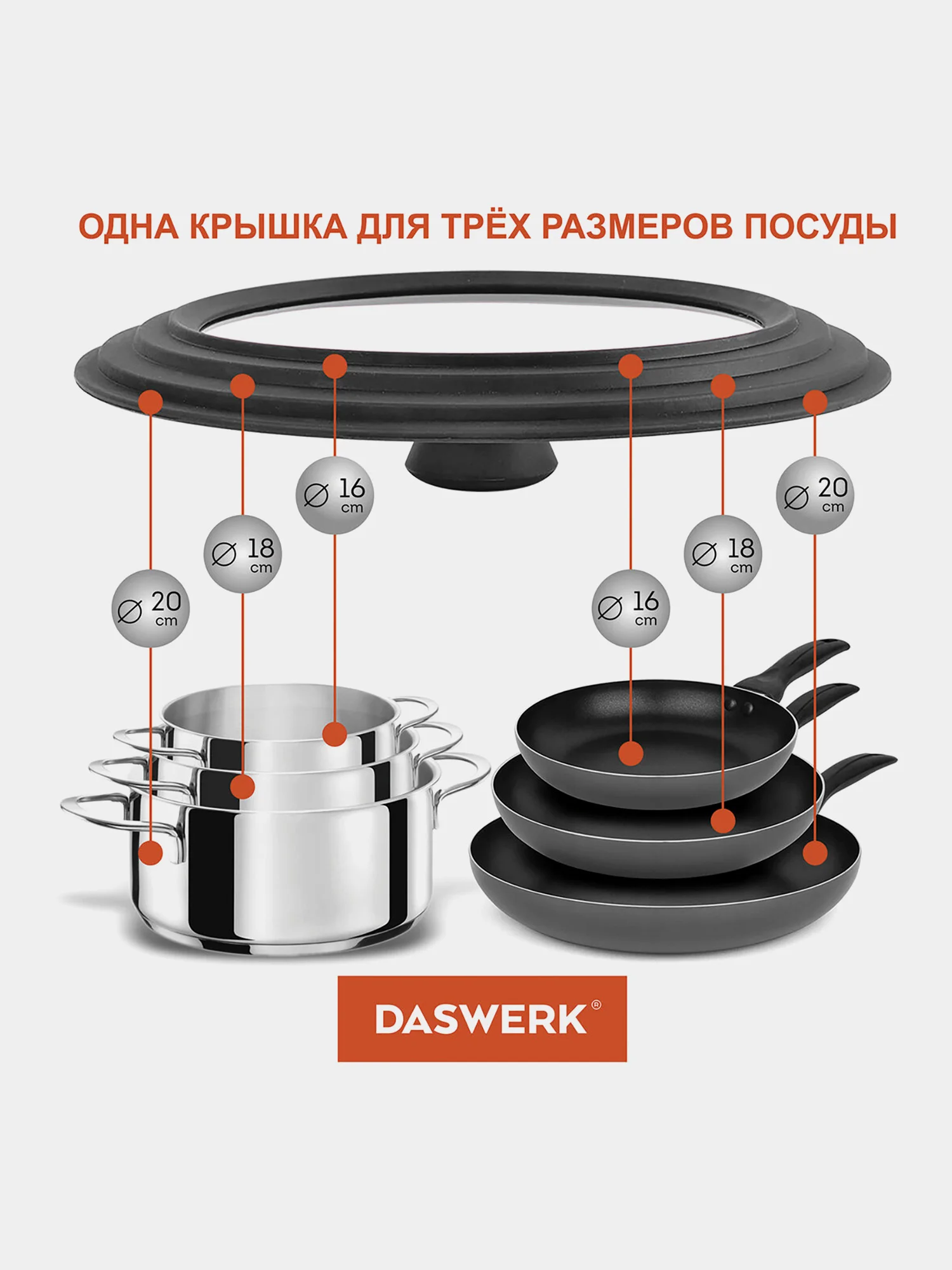 Крышка для любой сковороды и кастрюли универсальная 3 размера (16-18-20 см) Daswerk 607585