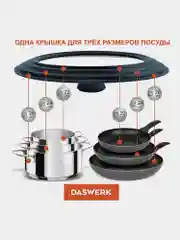 Крышка для любой сковороды и кастрюли универсальная 3 размера (22-24-26см) антрацит
