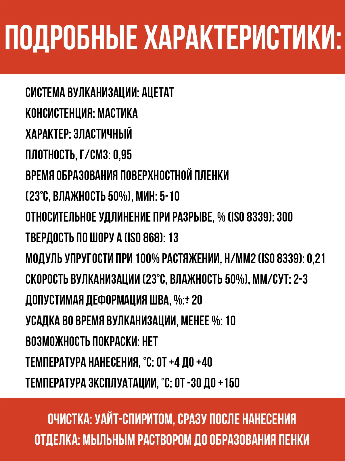 Силиконовый герметик для влажных помещений (Прозрачный)