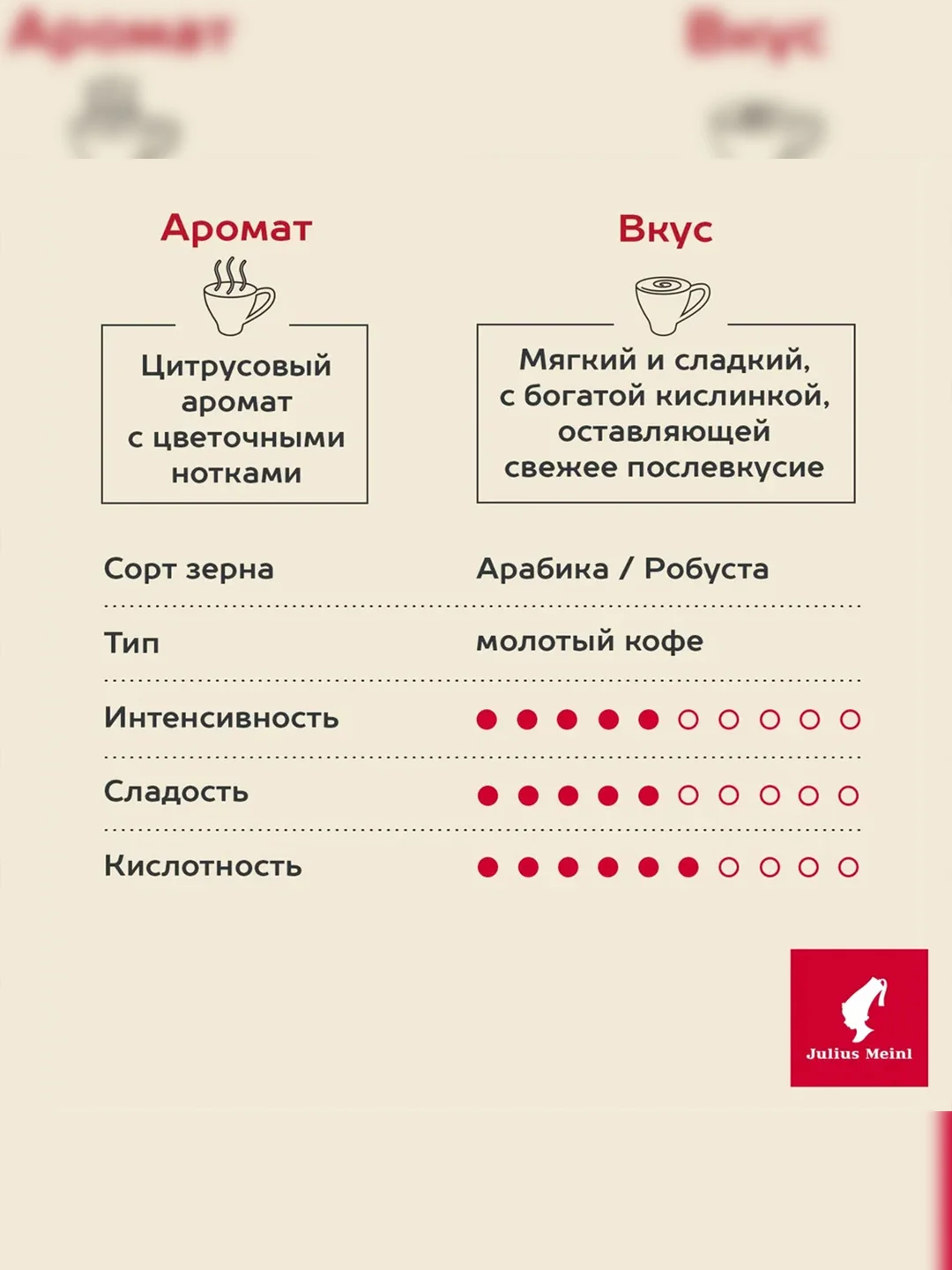 Кофе молотый Julius Meinl Jubilaum Юбилейный, 220 г