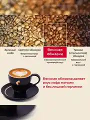 Кофе молотый Julius Meinl Jubilaum Юбилейный, 220 г