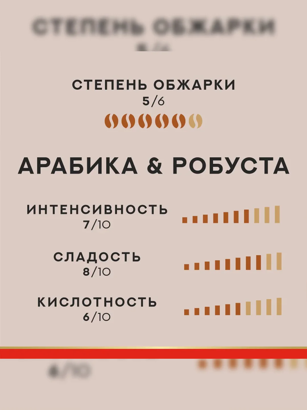 Кофе молотый Julius Meinl Vienna Melange, средняя обжарка, 220 г