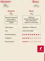 Кофе молотый Julius Meinl Prasident, 220 г