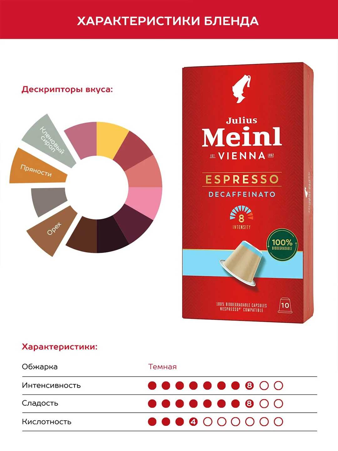 Кофе в капсулах Julius Meinl Эспрессо Декаф био, система Nespresso, 10 штук по 5,6 г
