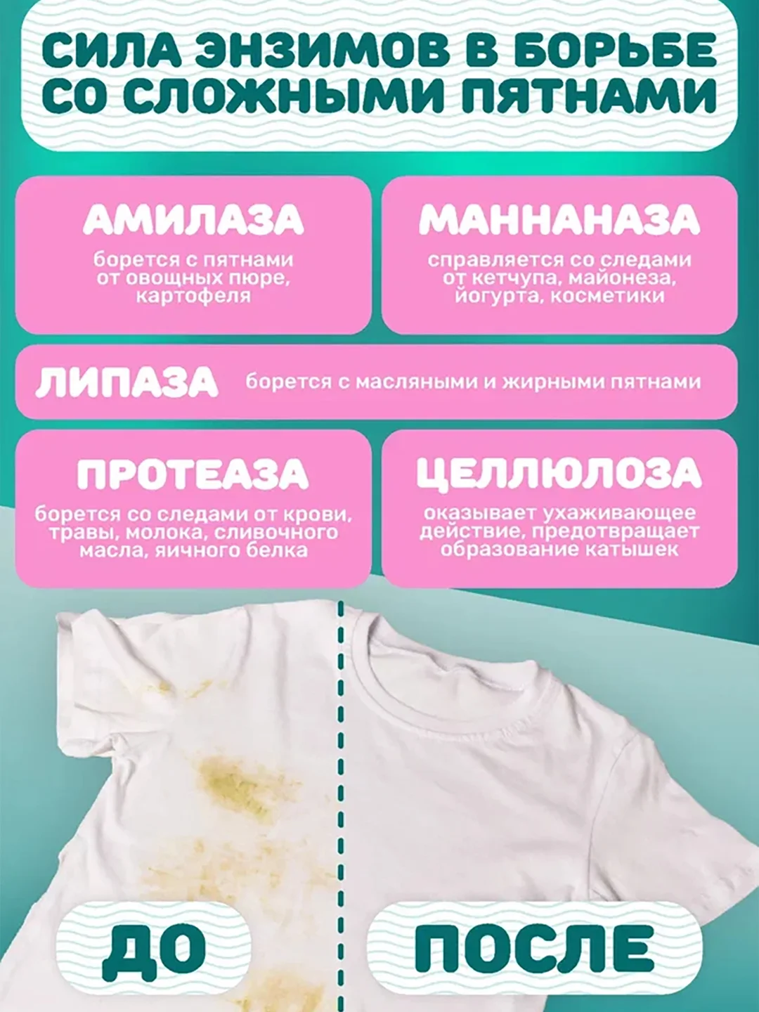 Гель для стирки "Мой, Рэббит!", универсальный, гипоаллергенный, 5 л