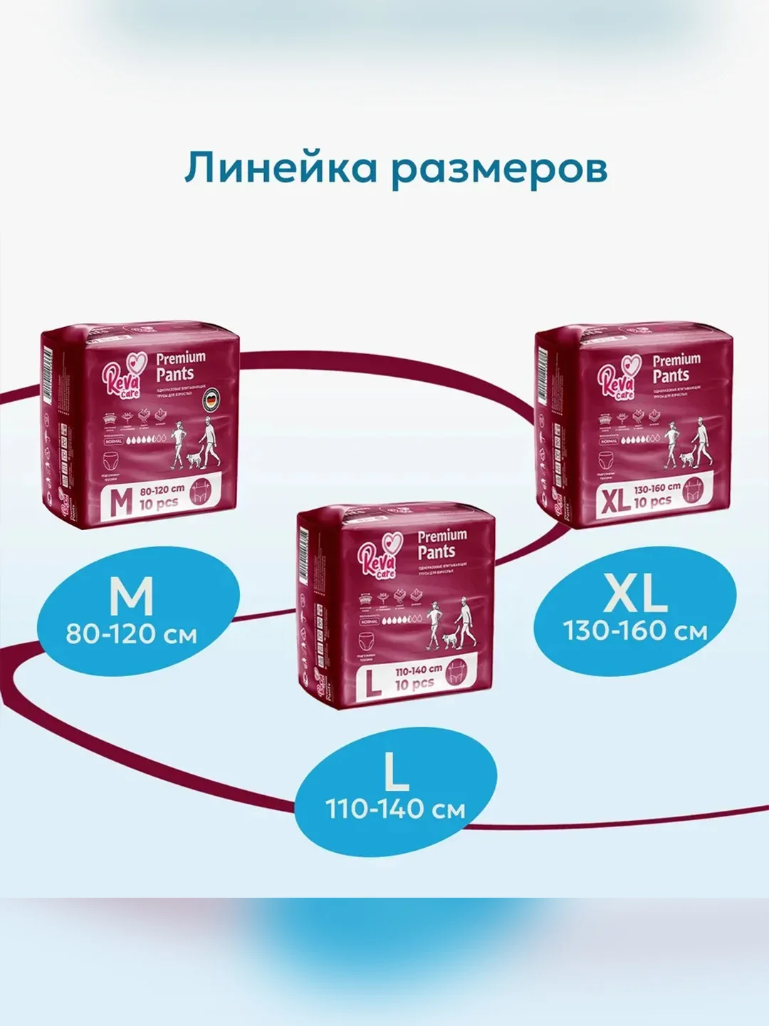 Подгузники для взрослых Reva Care Normal, на липучках, 10 штук