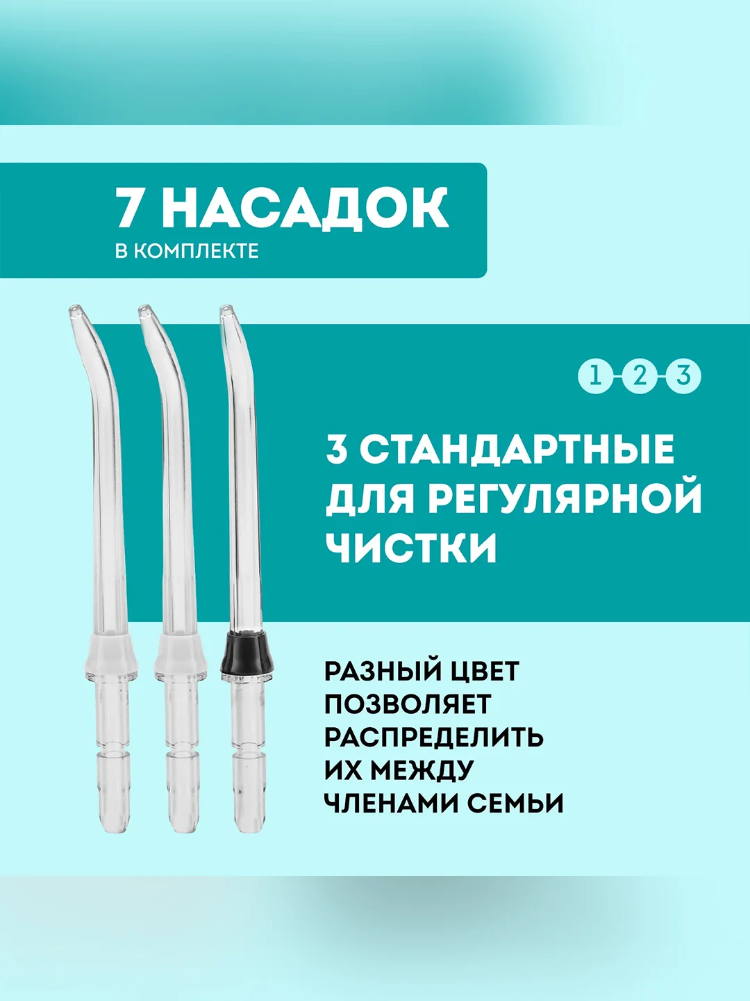 Ирригатор для полости рта Galaxy LINE GL5001, белый, 10-20 Вт