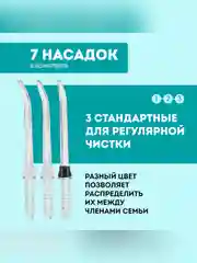 Ирригатор для полости рта Galaxy LINE GL5001, белый, 10-20 Вт