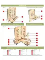 Подставка для книг, учебников и планшетов, 23*28*23 см