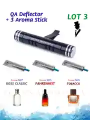 Queen Aromatica Ароматаизатор автомобильный в дефлектор. Deflector + 3 стика. Набор