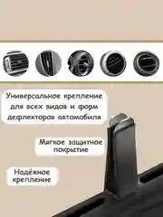 Queen Aromatica Ароматаизатор автомобильный в дефлектор. Deflector + 3 стика. Набор