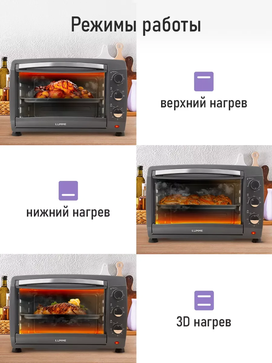 Серый духовой шкаф (Мини-печь) LUMME LU-EO1717A (50 литров, КОНВЕКЦИЯ + ГРИЛЬ) серебряный сапфир