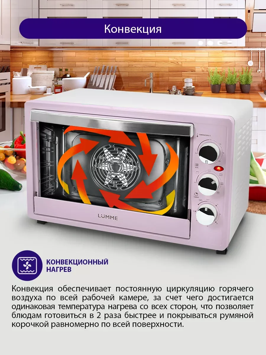 Белый духовой шкаф (Мини-печь) LUMME LU-1710 (33 литра, КОНВЕКЦИЯ + ВЕРТЕЛ + ГРИЛЬ) розовый опал