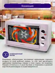 Белый духовой шкаф (Мини-печь) LUMME LU-1710 (33 литра, КОНВЕКЦИЯ + ВЕРТЕЛ + ГРИЛЬ) розовый опал