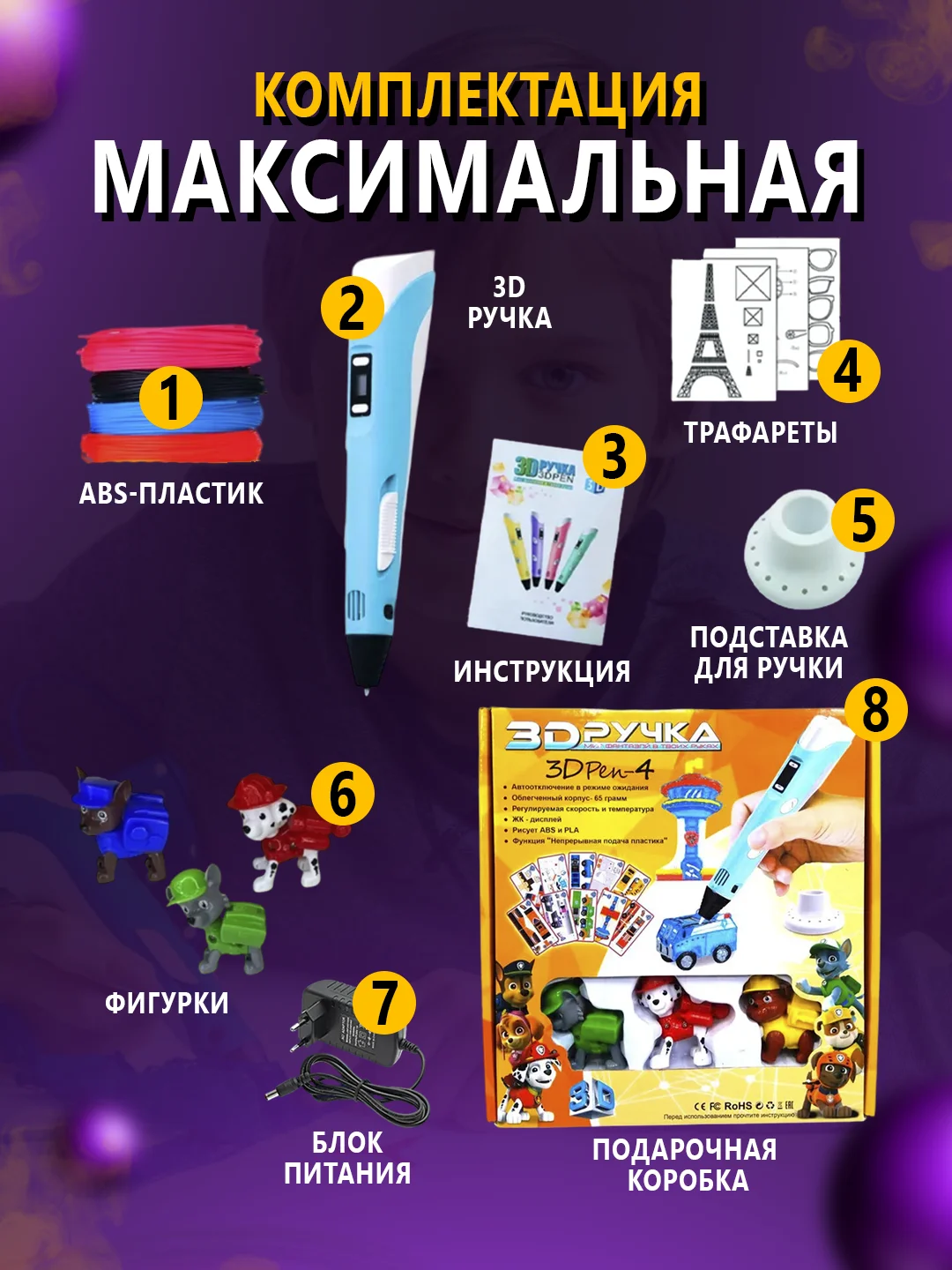 Голубой 3d ручка 4 поколения 3д ручка с набором пластика и игрушками