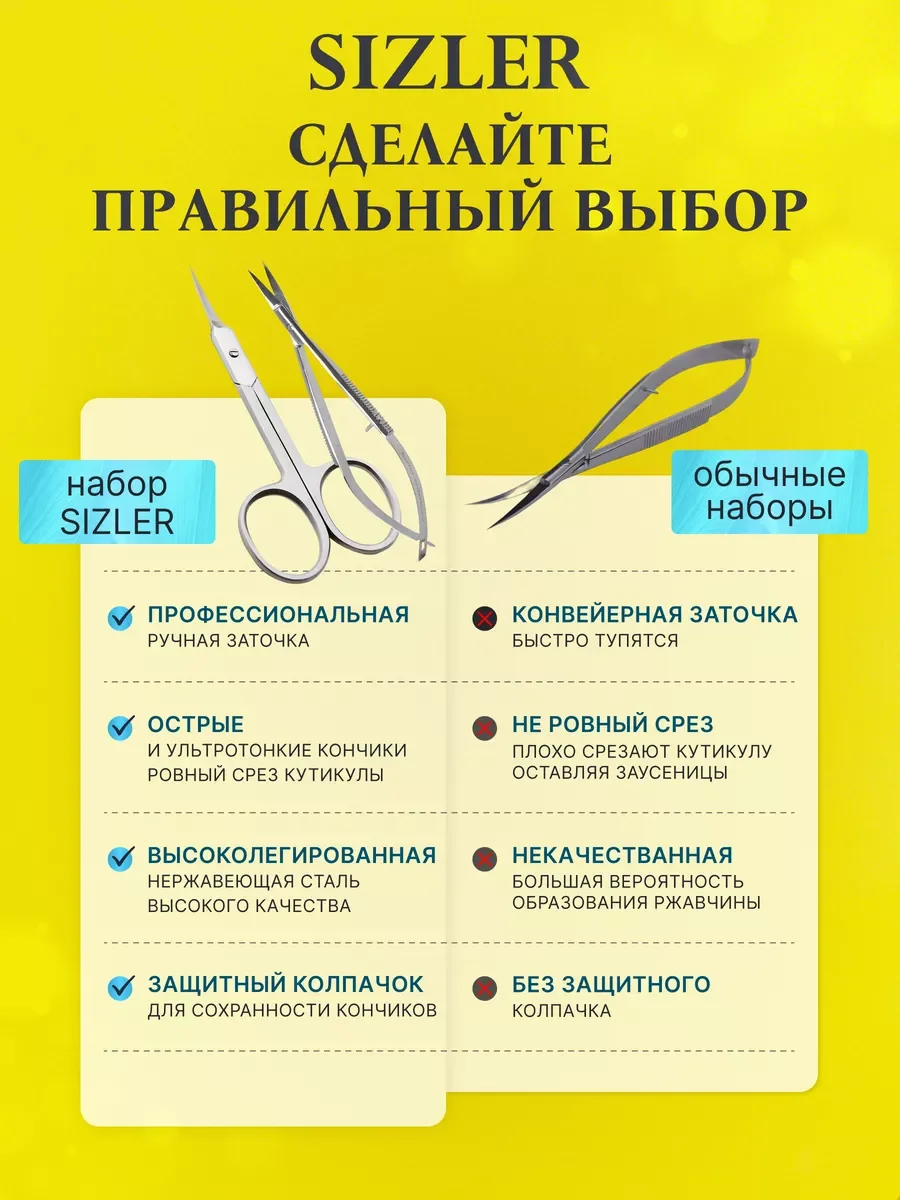 Ножницы маникюрные, набор