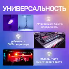 Сценический прожектор LED PAR RGB