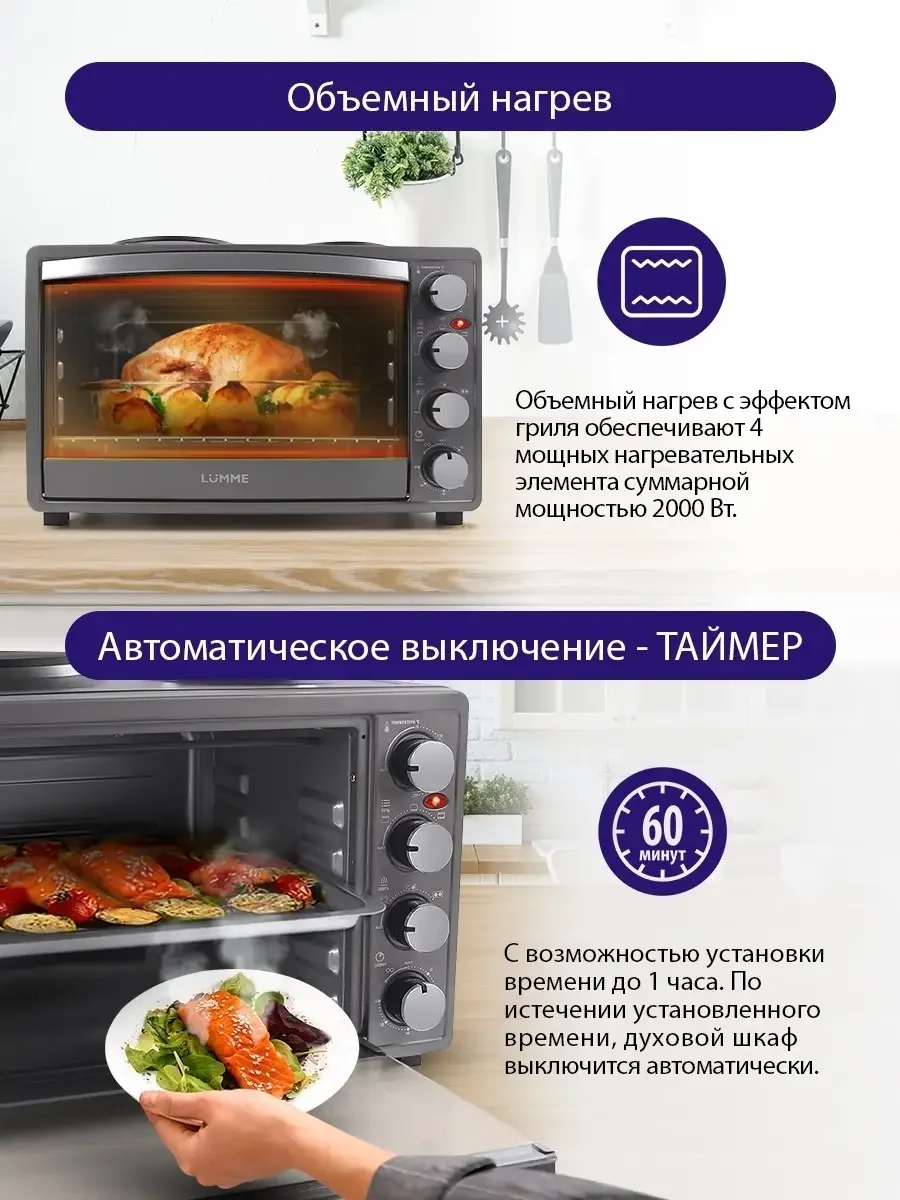 Серый духовой шкаф (Мини-печь) LUMME LU-1707 (38 литров, ГРИЛЬ + ПЛИТКА) серый жемчуг