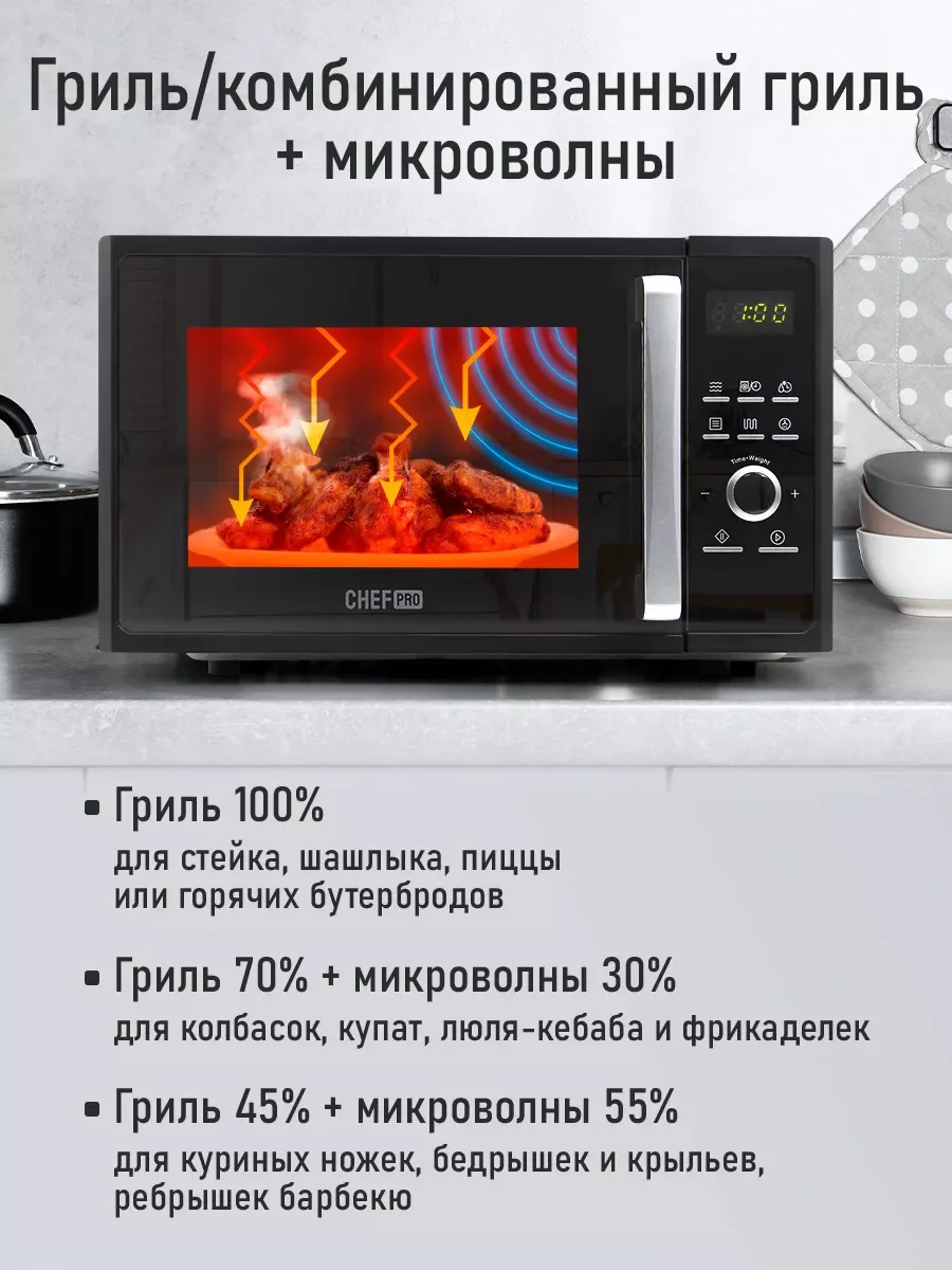 Черный микроволновая печь CHEF PRO CF-MW1954B / режим Гриль/ черный