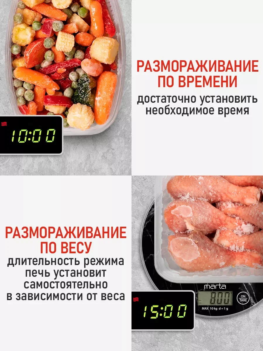 Черный микроволновая печь CHEF PRO CF-MW1954B / режим Гриль/ черный