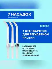 Ирригатор для полости рта Galaxy LINE GL5002, черный