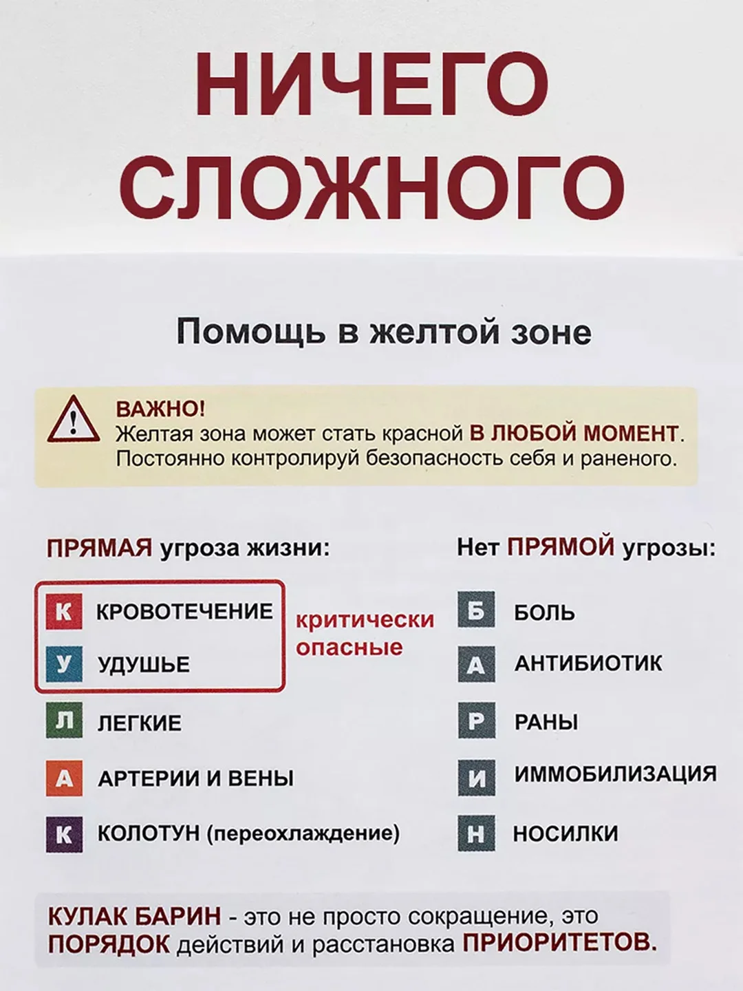 Первая помощь раненому: иллюстрированный справочник по тактической медицине