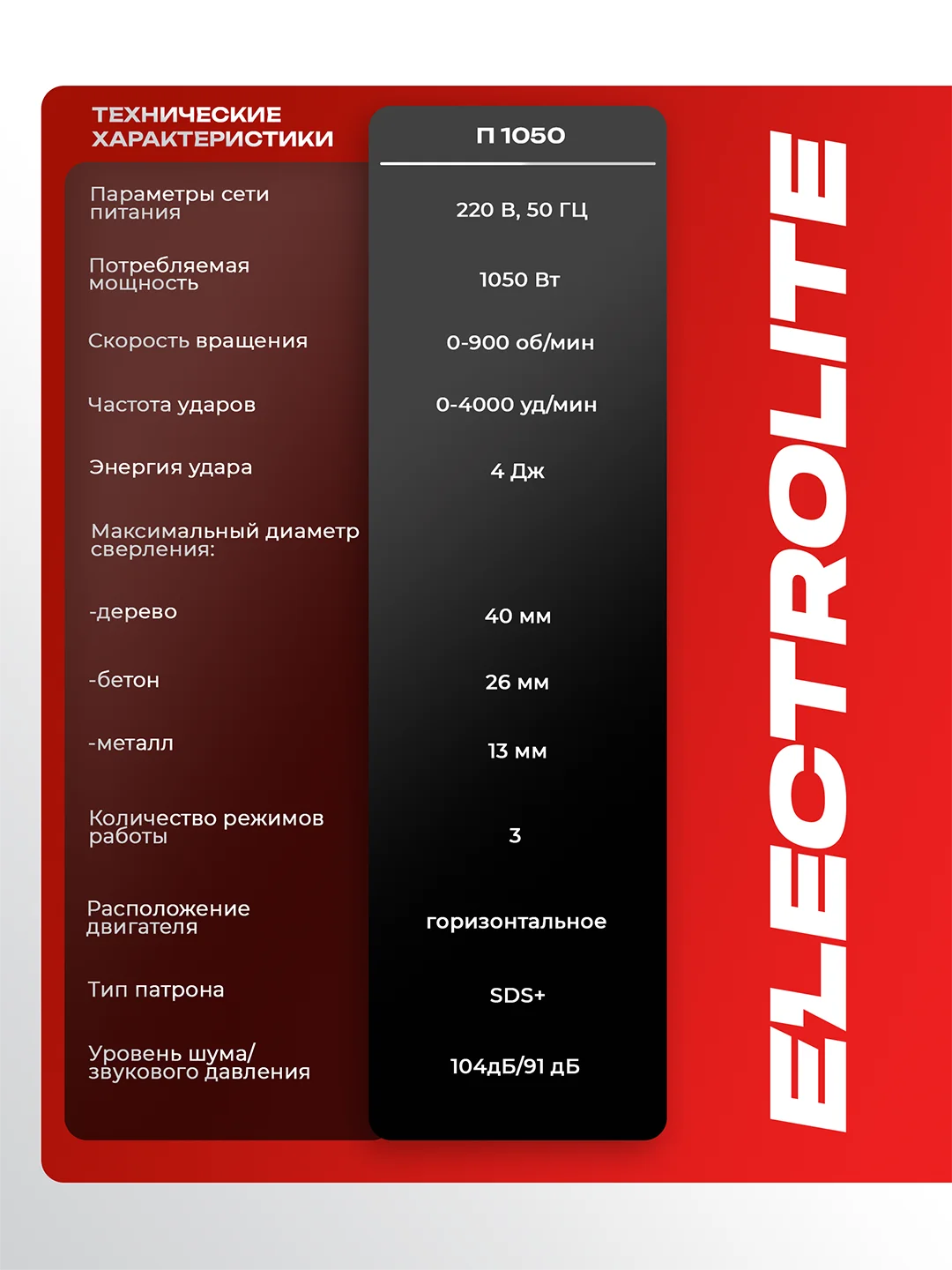 Перфоратор электрический ELECTROLITE П 1050 (1050 Вт, 4 Дж, 3 режима, SDS+, кейс, набор буров)