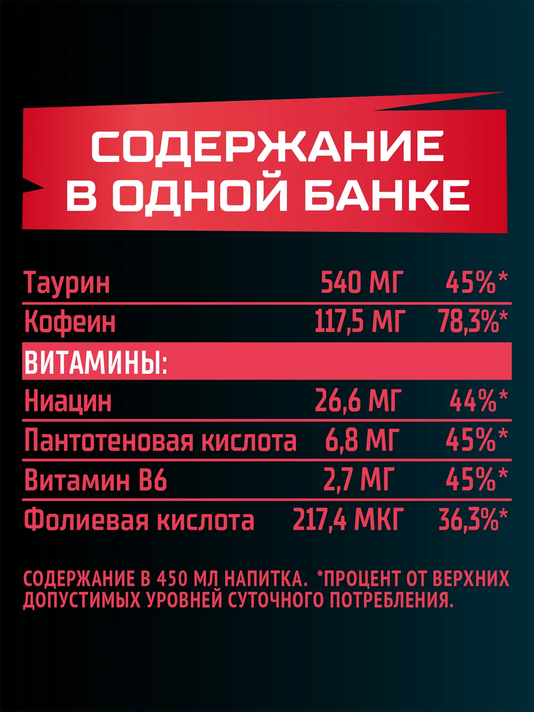 Энергетический напиток Flash Up Energy Ягодный Микс 0,45л, ж/б