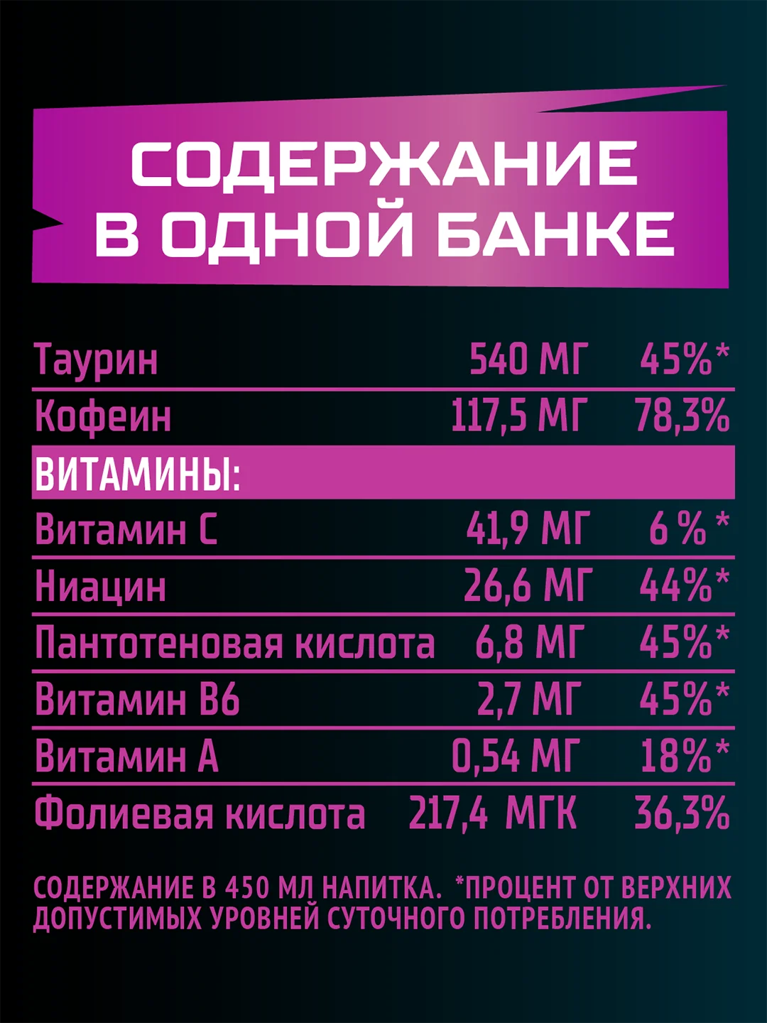 Энергетический напиток Flash Up Energy Bubble Gum 0,45 л, банка