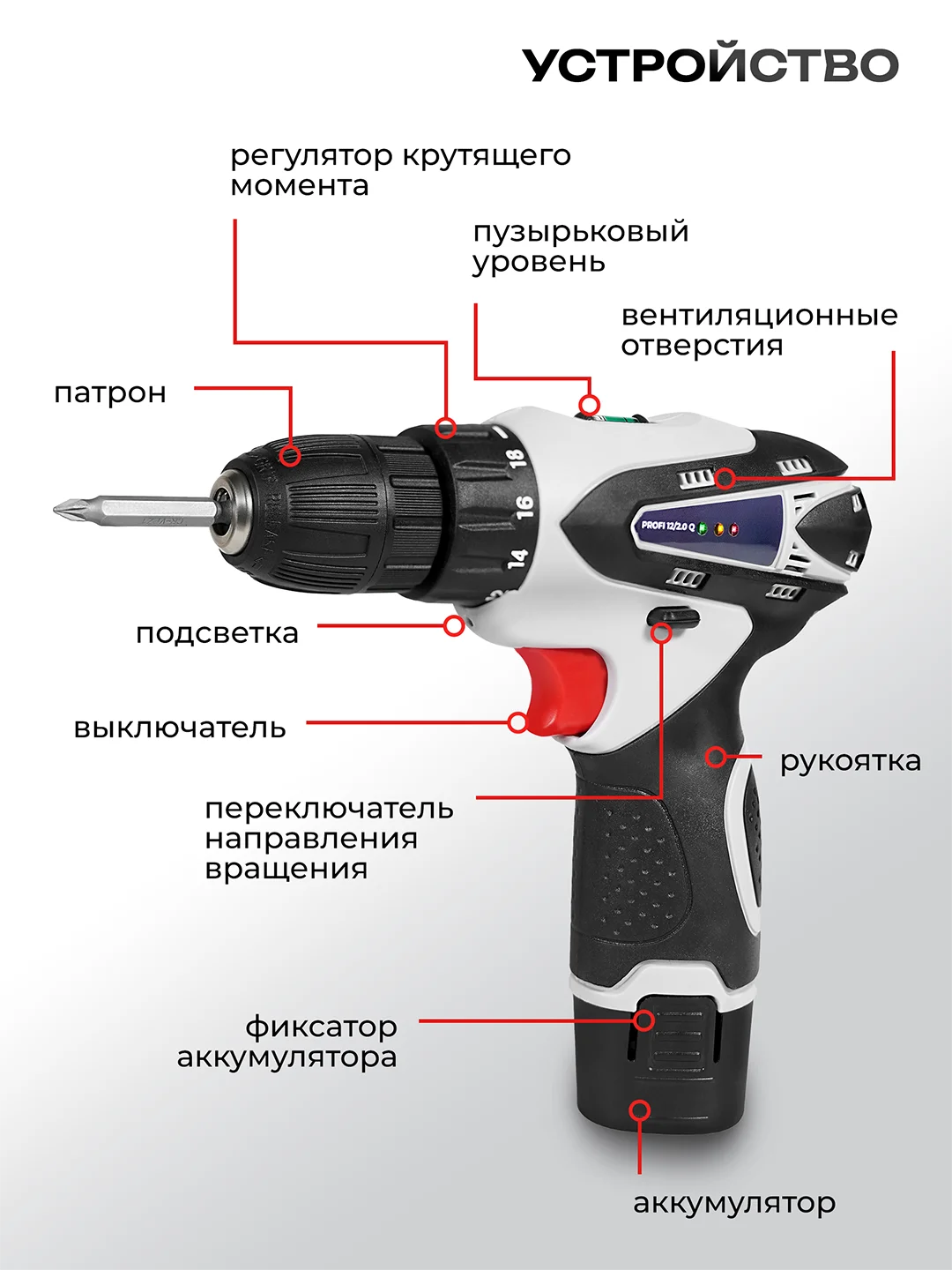 Шуруповерт аккумуляторный строительный ELECTROLITE PROFI 12/2.0 Q, 12 В, 26 Нм, 2 Ач