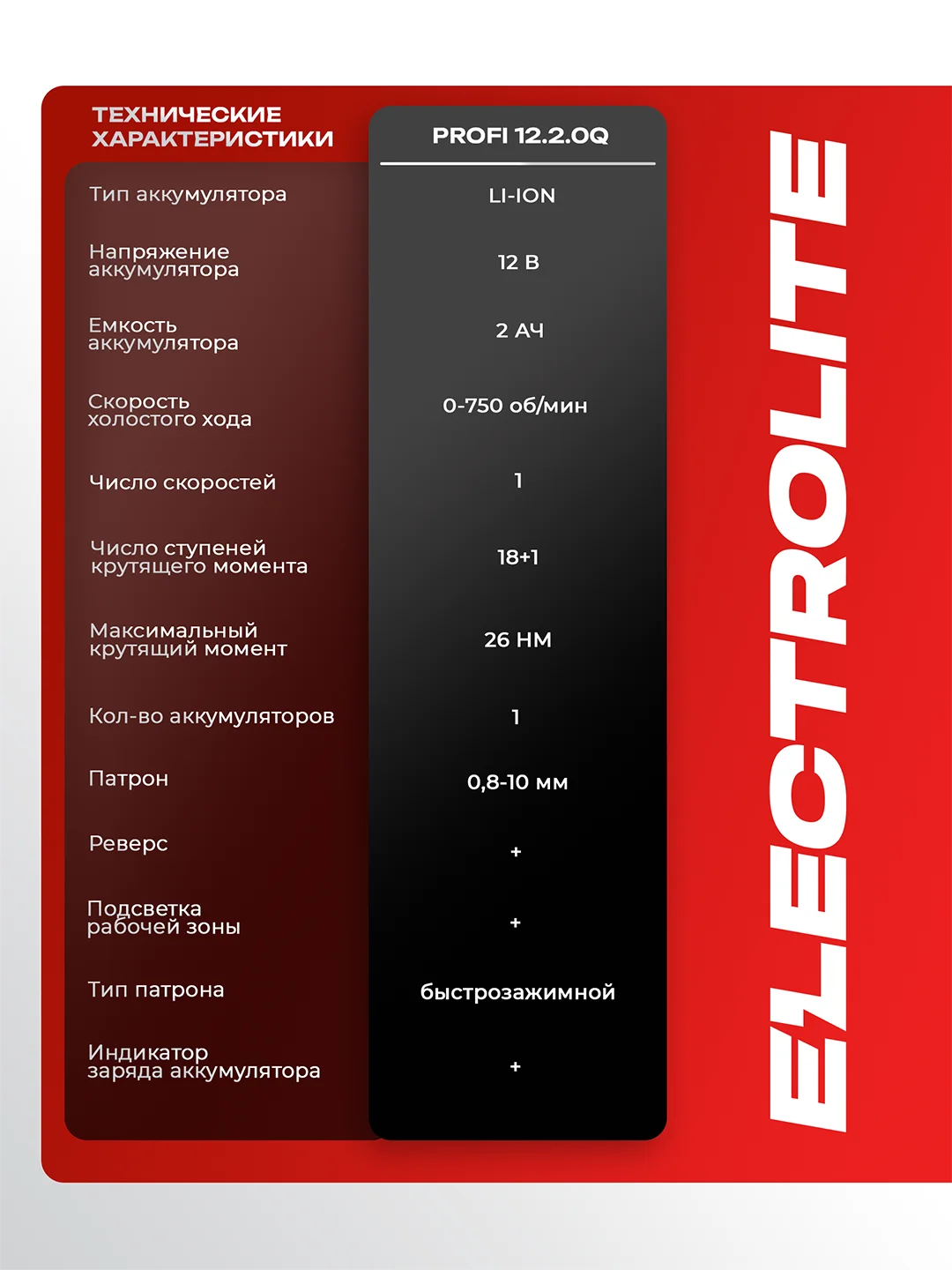 Шуруповерт аккумуляторный строительный ELECTROLITE PROFI 12/2.0 Q, 12 В, 26 Нм, 2 Ач